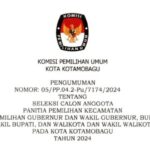 KPU Kotamobagu Buka Rekrutmen PPK, Berikut Persyaratannya